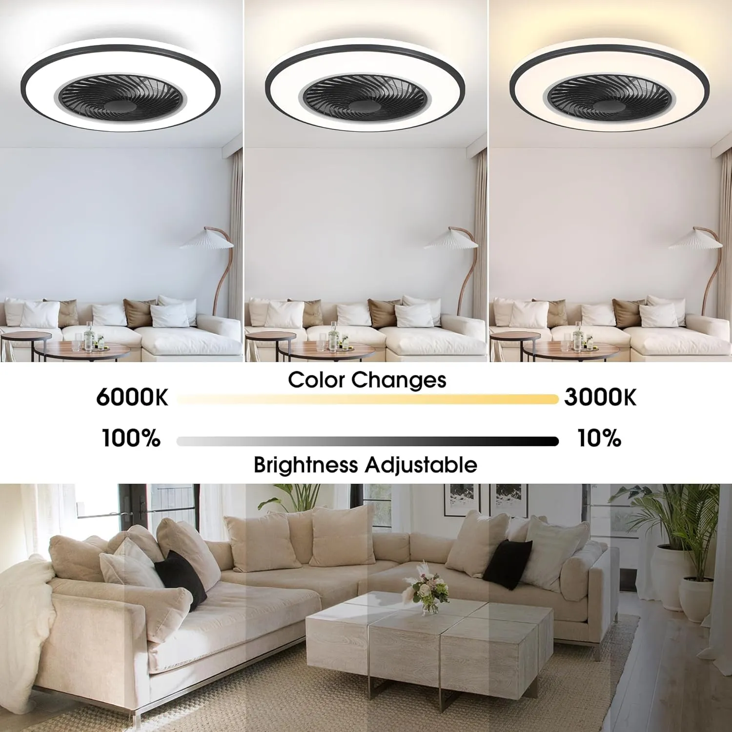 20'' Ceiling Fans with Lights, Low Profile Ceiling Fan with Light and Remote, Flush Mount Ceiling Fan with 6-Speed Reversible for Bedroom Living Room Kitchen