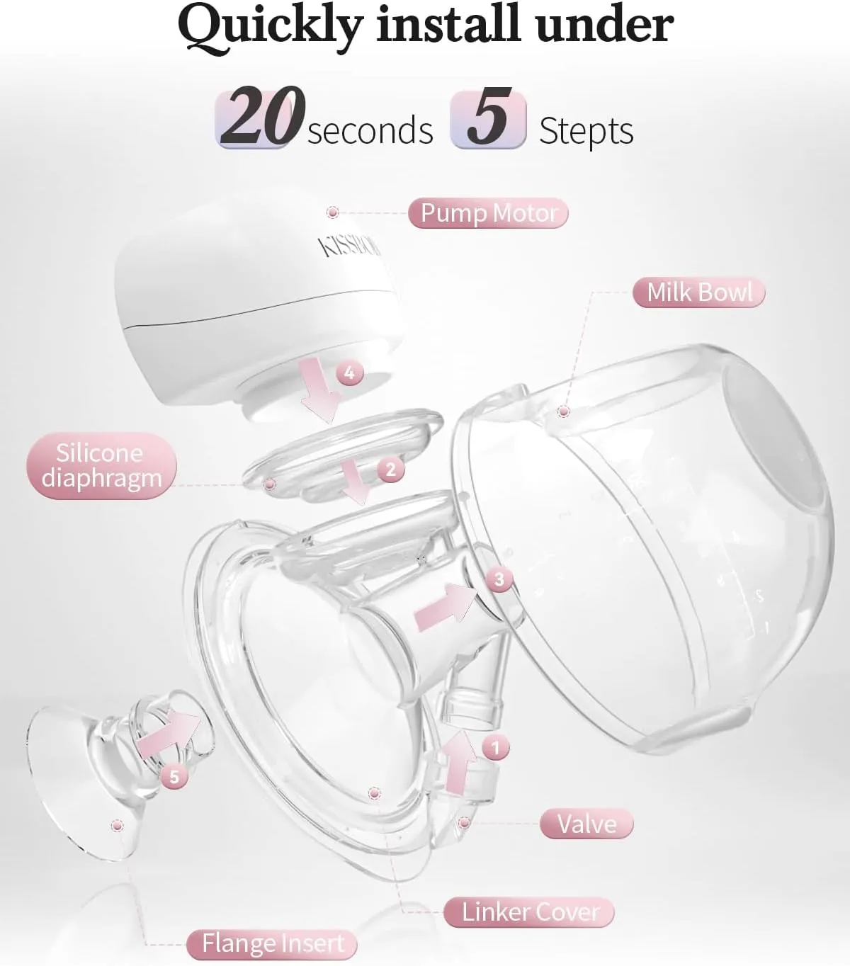 ABP-1508 Hands Free Breast Pump Wearable with Storage Bag, Wearable Breastfeeding Pump Strong Suction, Low Noise, 3 Modes & 9 Levels,with 21/24mm Insert/Flange (Red, 2 Pack)