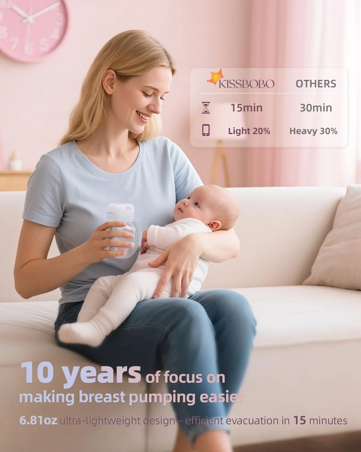 ABP-1508 Hands Free Breast Pump Wearable with Storage Bag, Wearable Breastfeeding Pump Strong Suction, Low Noise, 3 Modes & 9 Levels,with 21/24mm Insert/Flange (Red, 2 Pack)