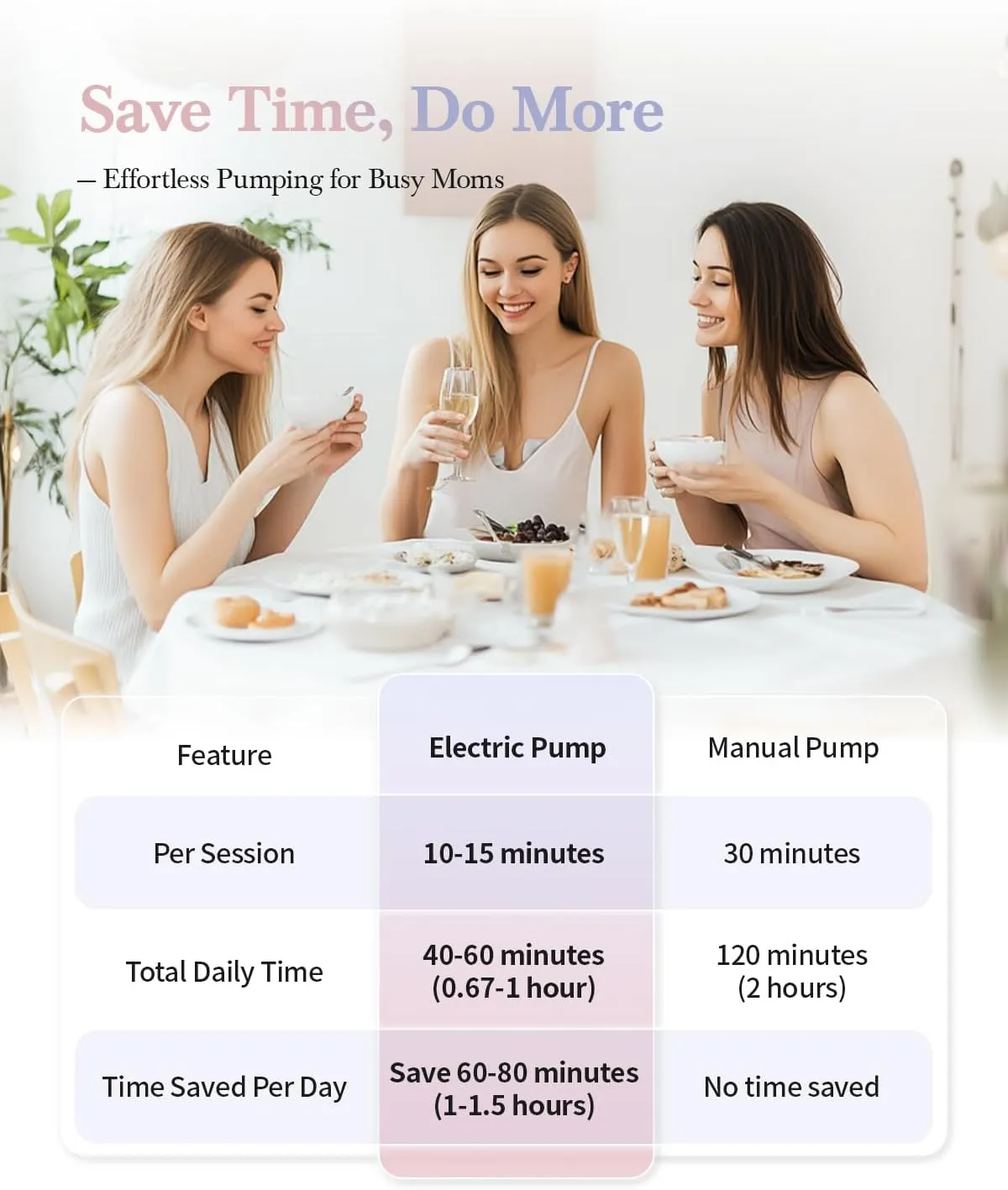 ABP-1508 Hands Free Breast Pump Wearable with Storage Bag, Wearable Breastfeeding Pump Strong Suction, Low Noise, 3 Modes & 9 Levels,with 21/24mm Insert/Flange (Red, 2 Pack)