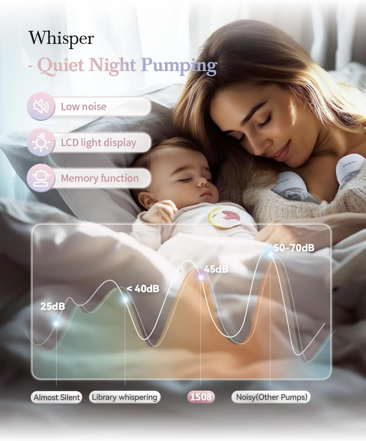 ABP-1508 Hands Free Breast Pump Wearable with Storage Bag, Wearable Breastfeeding Pump Strong Suction, Low Noise, 3 Modes & 9 Levels,with 21/24mm Insert/Flange (Red, 2 Pack)