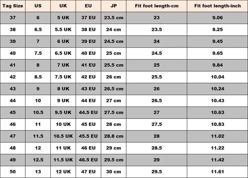 Formal Shoes for Men Lace Up Round Cap Toe Derby Shoes Cowhide Block Heel Non Slip Low Top Anti-Slip Rubber Sole Business Suitable for Many Occasions