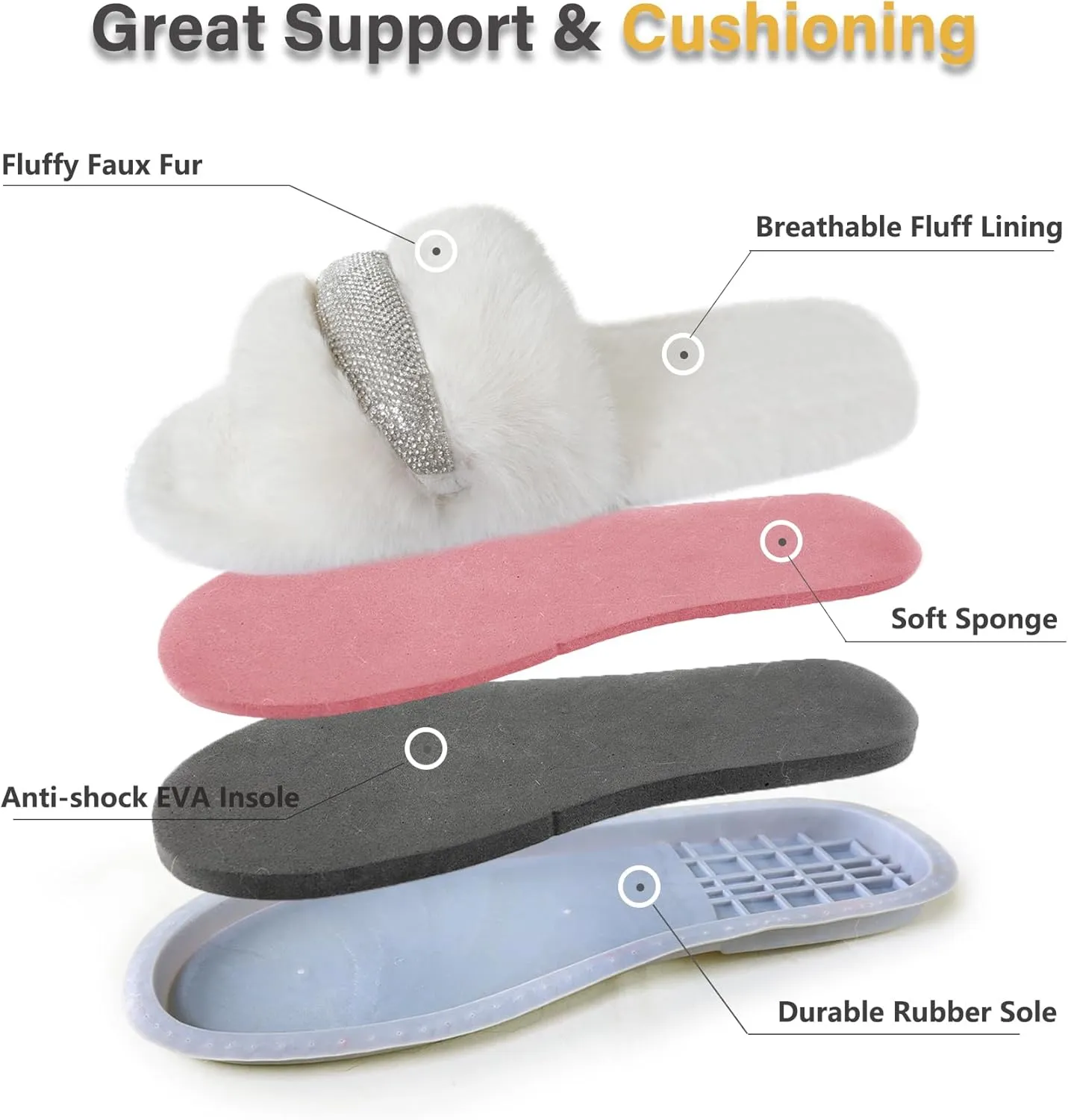 Fur Story Women's Furry Slippers Open Toe Fuzzy Slippers Memory Foam Fluffy House Sandal