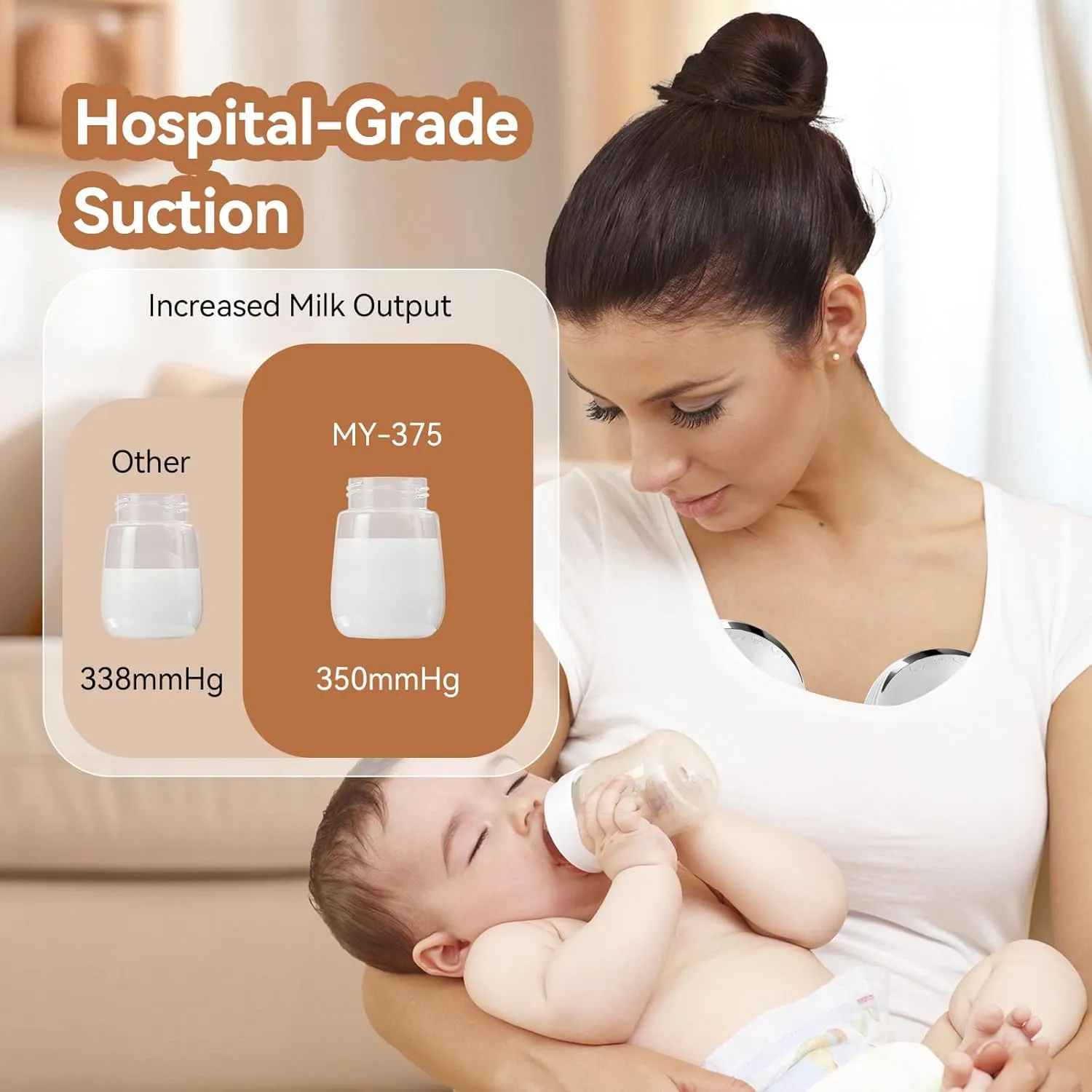 Hands Free Breast Pump Wearable MY-375 - Strong Suction, Low Noise, Wearable Breastfeeding Pump with 4 Mode &12 Levels, Portable Electric Breast Pump 24mm - 17/19/21/Insert/Flange, 2 Pack (White)