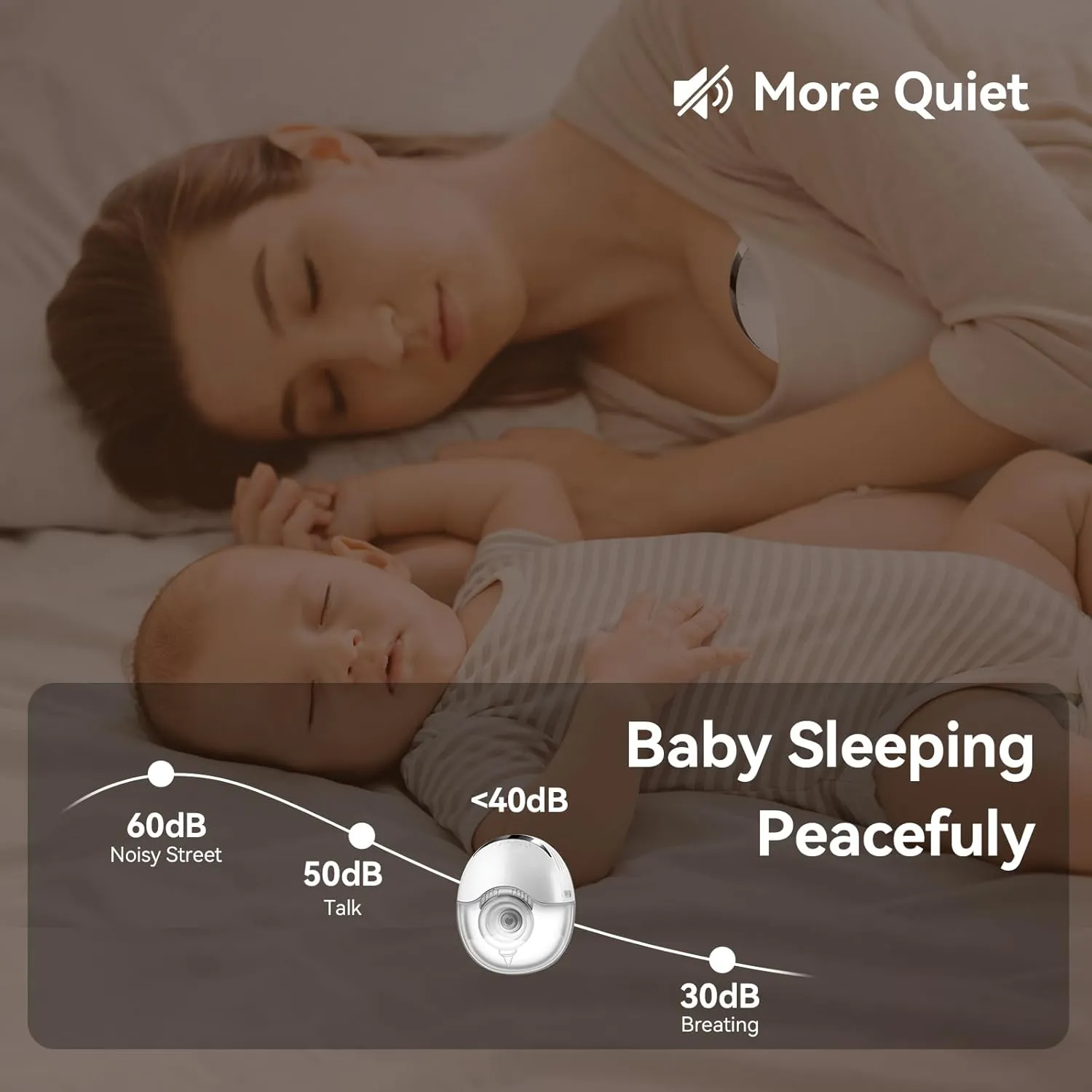 Hands Free Breast Pump Wearable MY-375 - Strong Suction, Low Noise, Wearable Breastfeeding Pump with 4 Mode &12 Levels, Portable Electric Breast Pump 24mm - 17/19/21/Insert/Flange, 2 Pack (White)