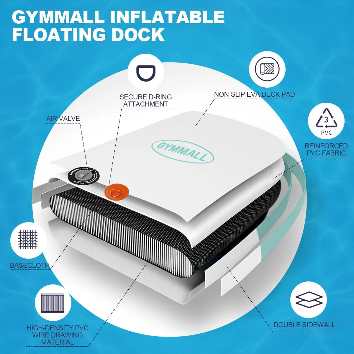 Inflatable Floating Dock Platform, 5FT/ 6FT/ 8FT/ 10FT/ 12FT Air Dock Platform Floating Island Raft with None-Slip Surface, 6in Thick Water Floating Dock Mat for Swimming Pool Lake Beach Ocean