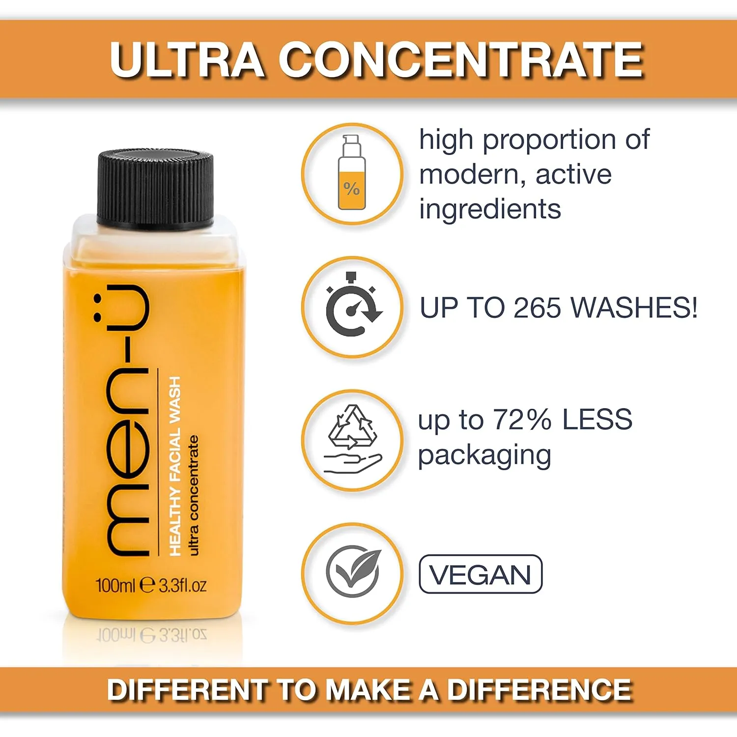 men-ü Healthy Facial Wash Refill, Up to265 Washes, Ultra-Concentrate Healthy Face Cleanser, Facial Cleansing for Men Before or After Shaving, 3.3 oz Refill