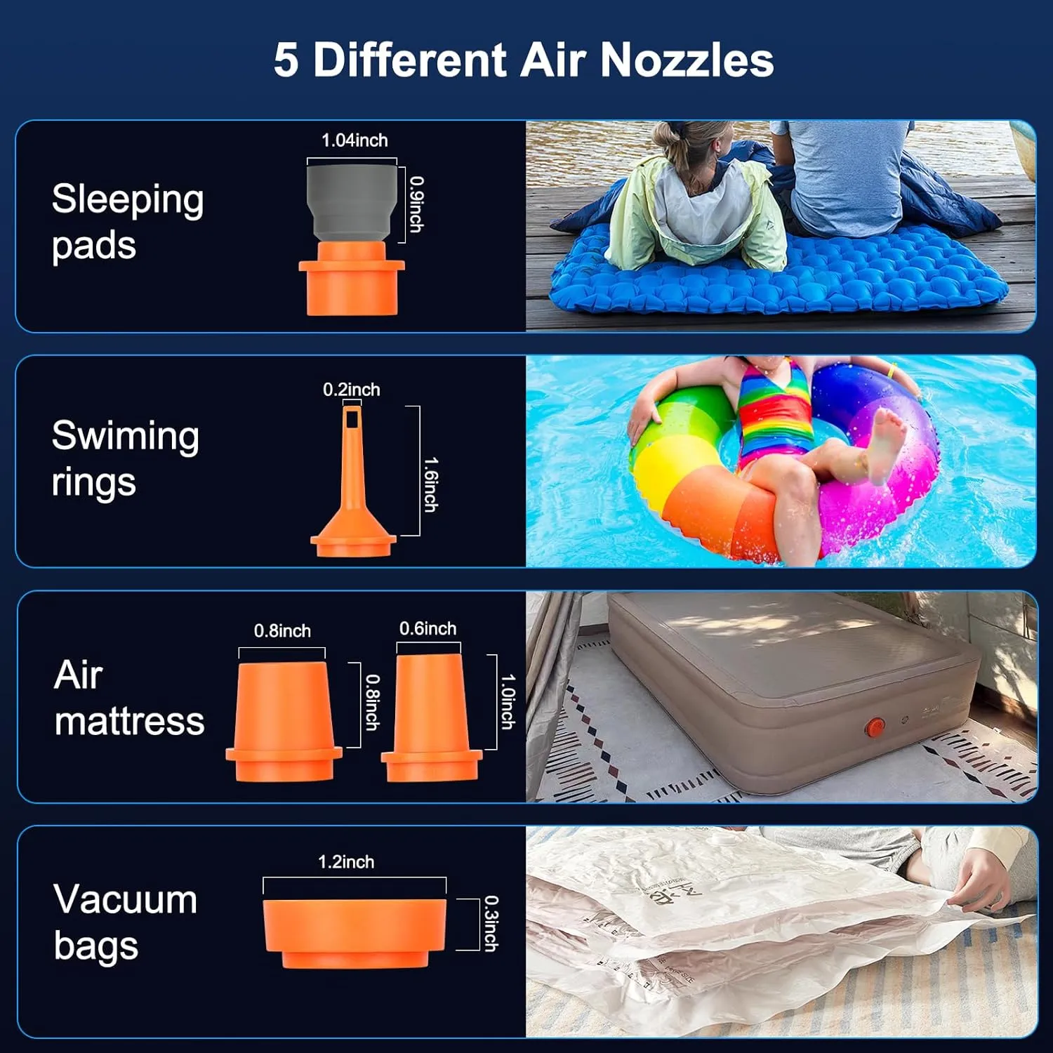Mini Air Pump,Portable Air Pump for Inflatables with Rechargeable 2000mAh*2 Battery, 5KPa Mini Portable Air Pump with Led,Inflatable Pump Portable for Camping,Swimming Ring Pool Toys