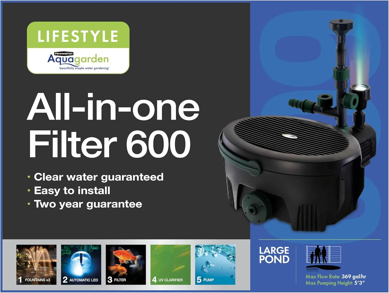 Pennington Aquagarden, Inpond 5 in 1 Pond & Water Pump, Filter, UV Clarifier, LED Spotlight and Fountain, All in One solution for a Clean, Clear, and Beautiful pond, for Ponds up to 600 Gallons