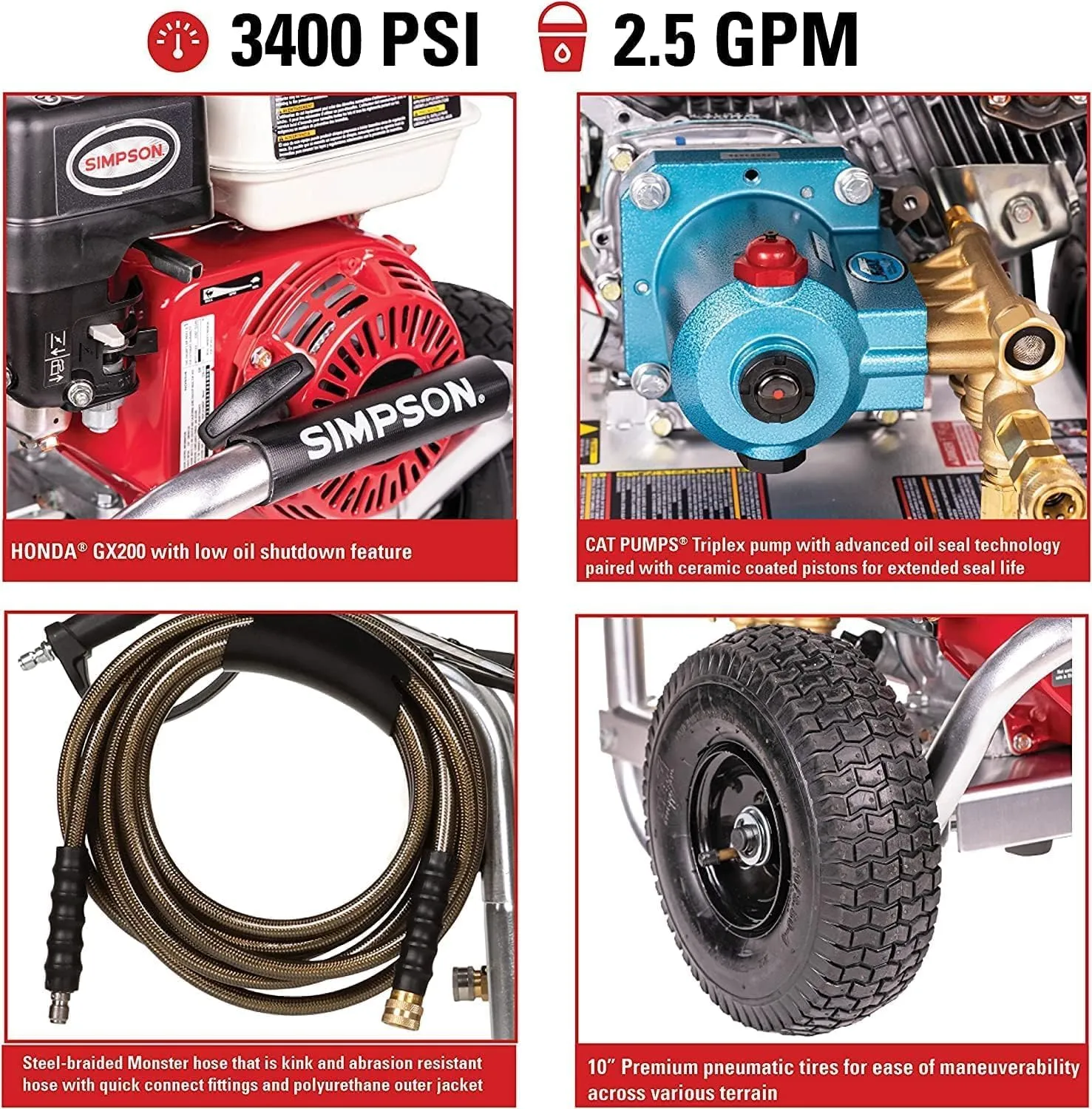 SIMPSON Cleaning ALH3228-S Aluminum Series 3400 PSI Gas Pressure Washer, 2.5 GPM, HONDA GX200 Engine, CAT Triplex Pump, Includes Spray Gun, Extension Wand, 5 QC Nozzle Tips, 5/16" x 25' Hose, 49-State