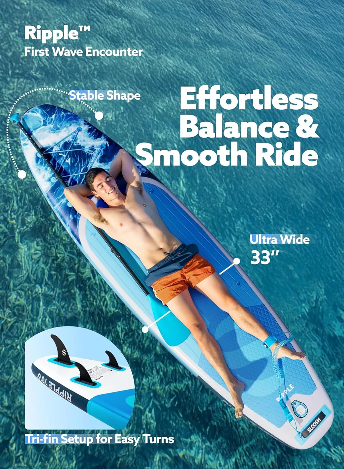 SLOOSH Inflatable Stand Up Paddle Board, 10'6" Paddle Boards with Premium Accessories, Non-Slip EVA Deck, Ultra-Light Carry Bag Pump, Ripple SUP for Youth & Adults of All Skill Levels