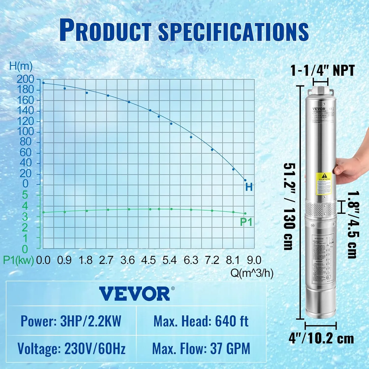 VEVOR Deep Well Submersible Pump, 3HP 230V/60Hz, 37GPM 640 ft Head, with 33 ft Cord & External Control Box, 4 inch Stainless Steel Water Pumps for Industrial, Irrigation and Home Use, IP68 Waterproof