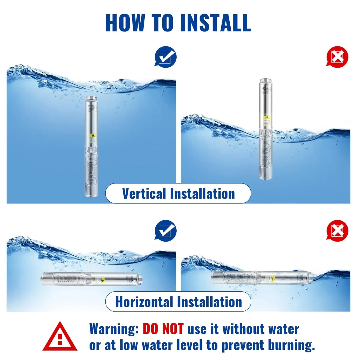 VEVOR Deep Well Submersible Pump, 3HP 230V/60Hz, 37GPM 640 ft Head, with 33 ft Cord & External Control Box, 4 inch Stainless Steel Water Pumps for Industrial, Irrigation and Home Use, IP68 Waterproof